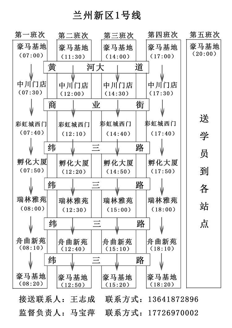 1號(hào)線.png